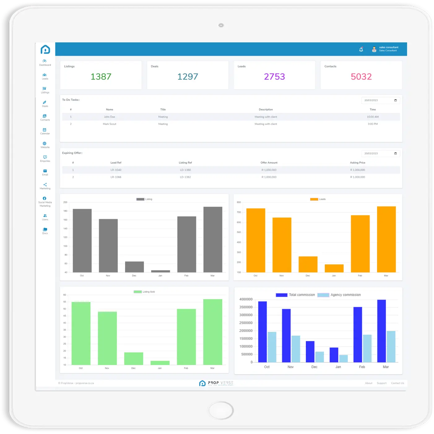 Investment platform interface showing key features